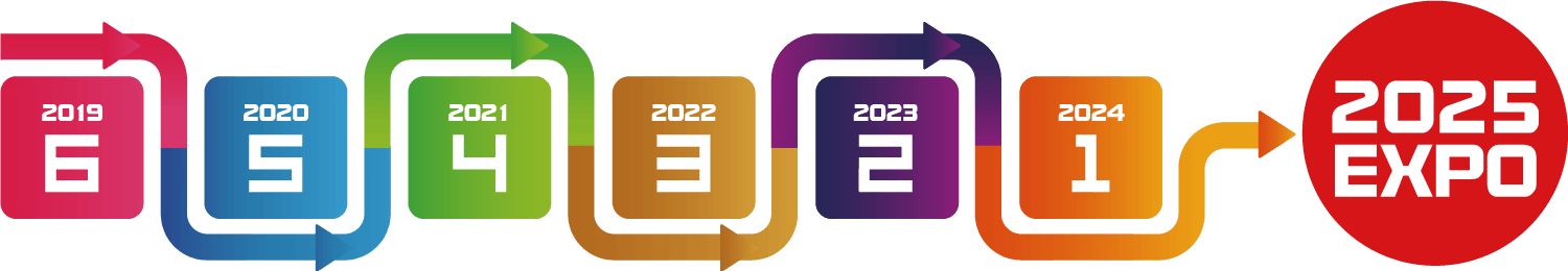 2019 to 2025 EXPO