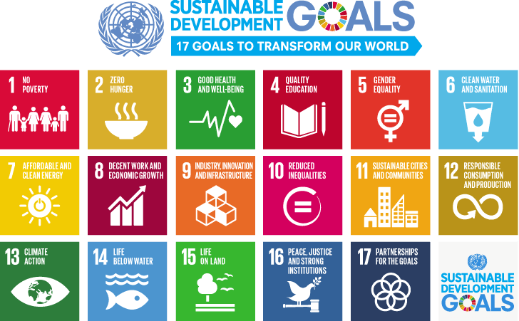 SDGs